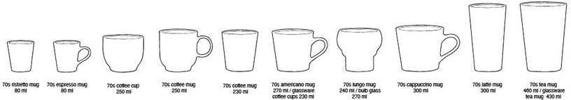 mug-cappuccino-hail-en-ceramique-vaisselle-70-s-hkliving-9