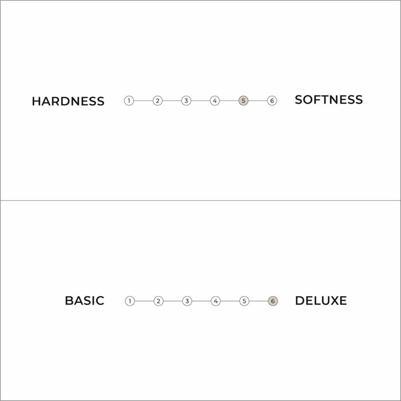matelas-futon-en-coton-naturel-160x200cm-triple-latex-karup-design-3