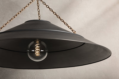 Troy Lighting