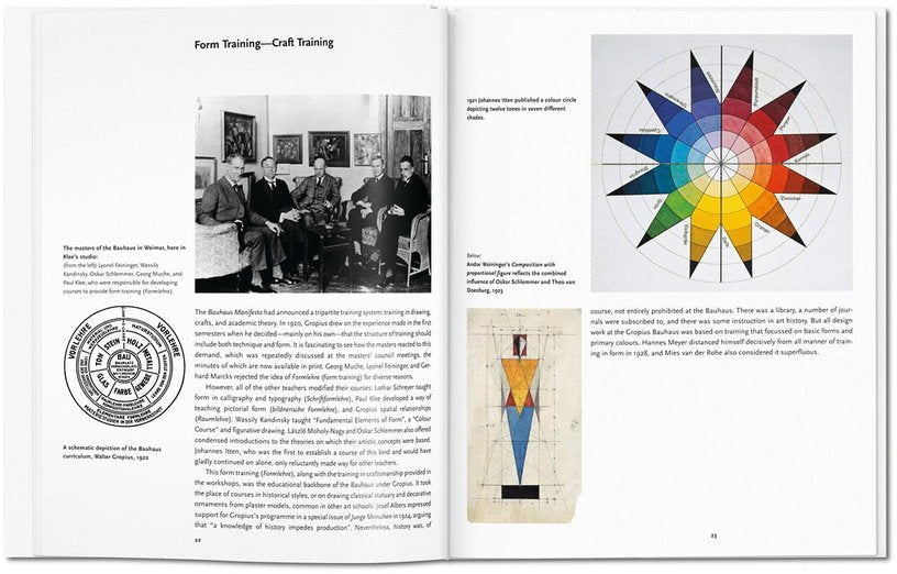 Livre "Bauhaus" - Taschen - The Cool Republic