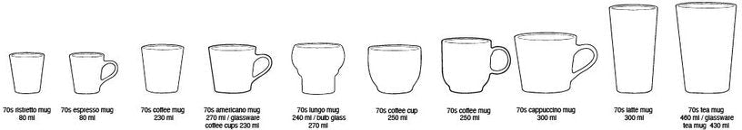 Mug américano Night en céramique Vaisselle 70's - HKliving - The Cool Republic