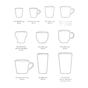 Tazza da caffè Shell - HKLIVING